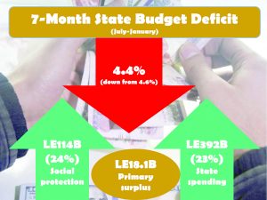 SMEs to get 20%-25% of banks’ credit portfolios 6 - Egyptian Gazette SMEs to get 20%-25% of banks’ credit portfolios 5 - Egyptian Gazette