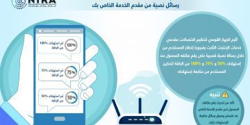 Broadband providers obliged to send free data usage alerts 1 - Egyptian Gazette Broadband providers obliged to send free data usage alerts