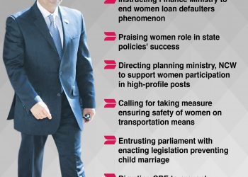 Sisi hails women’s successes, urges their access to top posts