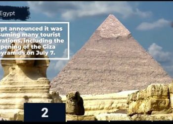 Egypt one of top travel destinations during pandemic