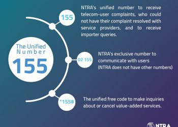 NTRA doubles the customer-complaint center capacity 155 and extends the working hours to include official holidays and feasts