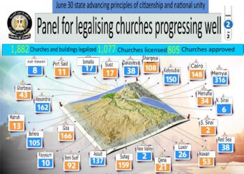 Hundreds of churches legalised as Christians prepare for Easter