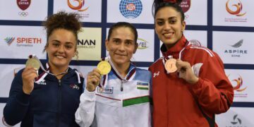Egypt’s Nancy grabs bronze at Artistic Gymnastics World Cup