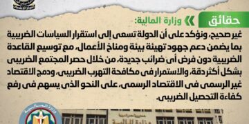 Egypt denies willingness to levy new taxes