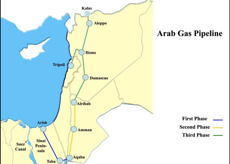 Egypt will use the Arab Gas Pipeline to send natural gas to Lebanon through Jordan and Syria.