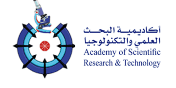 1st Egyptian textile technology center to be inaugurated on Monday 1 - Egyptian Gazette 1st Egyptian textile technology center to be inaugurated on Monday