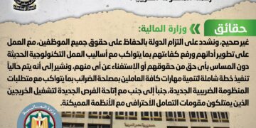 Egyptian gov't denies dismissing tax employees with digitization of national tax system 1 - Egyptian Gazette Egyptian gov’t denies dismissing tax employees with digitization of national tax system