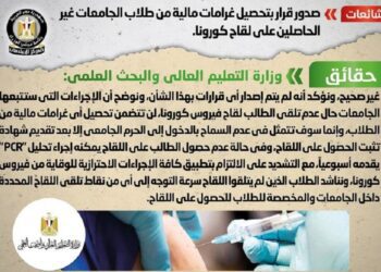 Egyptian gov’t denies fining unvaccinated university students