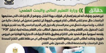Egyptian gov’t denies fining unvaccinated university students