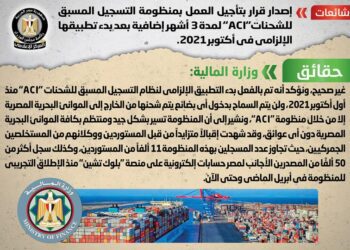 Gov’t denies delaying application of ACI system