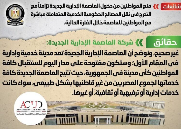 Gov denies banning citizens from entering NAC 2 - Egyptian Gazette Gov denies banning citizens from entering NAC 1 - Egyptian Gazette