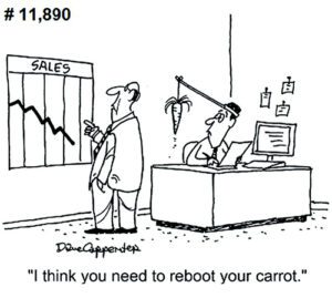 Managing during downtime! 4 - Egyptian Gazette Managing during downtime! 3 - Egyptian Gazette