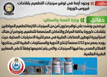 Egyptian cabinet denies shortage of COVID vaccine syringes