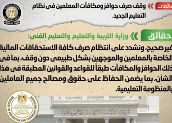 Egyptian gov’t denies halting bonuses to teachers in new education system