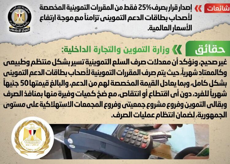 The Egyptian Cabinet’s media center denied reports circulated recently alleging that a decision has been issued to cut the amount of subsidized goods disbursed to ration card holders to only 25 per cent in conjunction with the global price hikes.(Photo courtesy of the Egyptian cabinet’s official Facebook page)