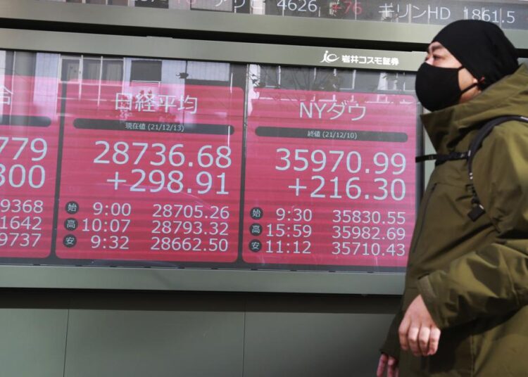 Global markets higher ahead of Fed meeting on stimulus 1 - Egyptian Gazette A man walks by an electronic stock board of a securities firm in Tokyo, Monday, Dec. 13, 2021. Asian stock markets rose Monday after Wall Street hit a new high and China promised aid to shore up economic growth.