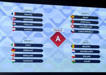 England drawn with Italy and Germany in UEFA Nations League