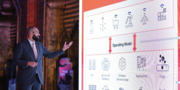 Kyndryl committed to boost digital transformation