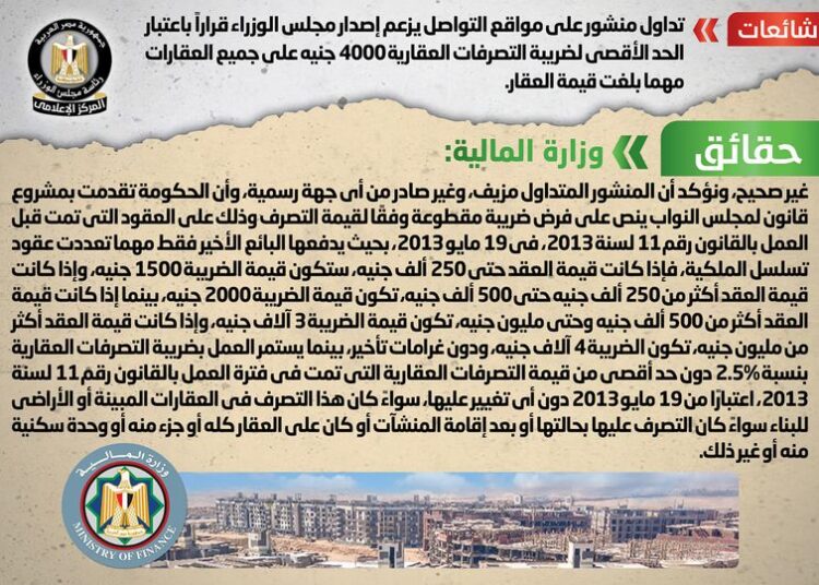 The Egyptian Cabinet's media center denied on Saturday media reports that the government issued a decision to set the maximum of the real estate alienation tax at 4,000 pounds on all property.