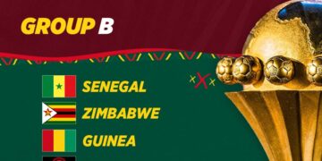 Profile on Group B for AFCON 2021 1 - Egyptian Gazette Profile on Group B for AFCON 2021