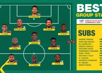 AFCON 2021 – Best of the Group Stage