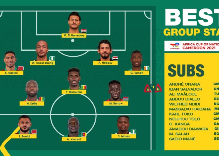 AFCON 2021 – Best of the Group Stage 2 - Egyptian Gazette AFCON 2021 – Best of the Group Stage 1 - Egyptian Gazette