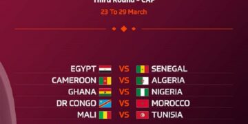 Egypt-Senegal WC qualifiers clash on March 24, 29