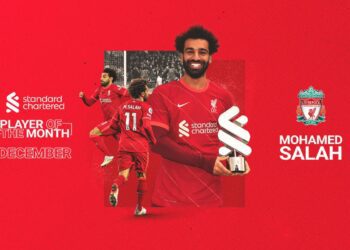 Salah named Standard Player of the Month for December