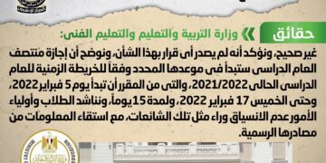 IDSC denies decision to cancel mid-year vacation 1 - Egyptian Gazette IDSC denies decision to cancel mid-year vacation