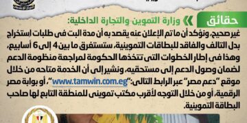 Govt denies decision to stop issuing replacements of damaged, lost ration cards 1 - Egyptian Gazette Govt denies decision to stop issuing replacements of damaged, lost ration cards