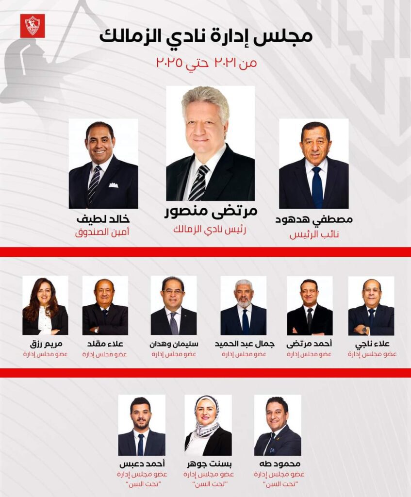 Mortada Mansour elected president of Zamalek SC 2 - Egyptian Gazette