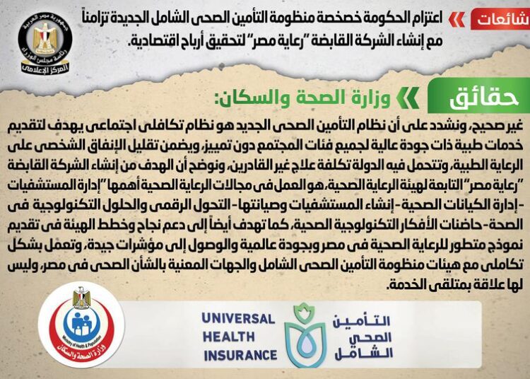 The Egyptian Cabinet media center has denied reports that the government is willing to privatize the new universal health insurance system in conjunction with the establishment of "Reayat Misr" holding company to achieve economic revenues.