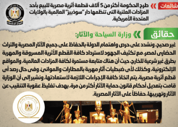 Egyptian gov’t denies selling of 5,000 ancient artifacts at US public auction