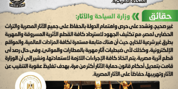 Egyptian gov't denies selling of 5,000 ancient artifacts at US public auction 1 - Egyptian Gazette Egyptian gov’t denies selling of 5,000 ancient artifacts at US public auction