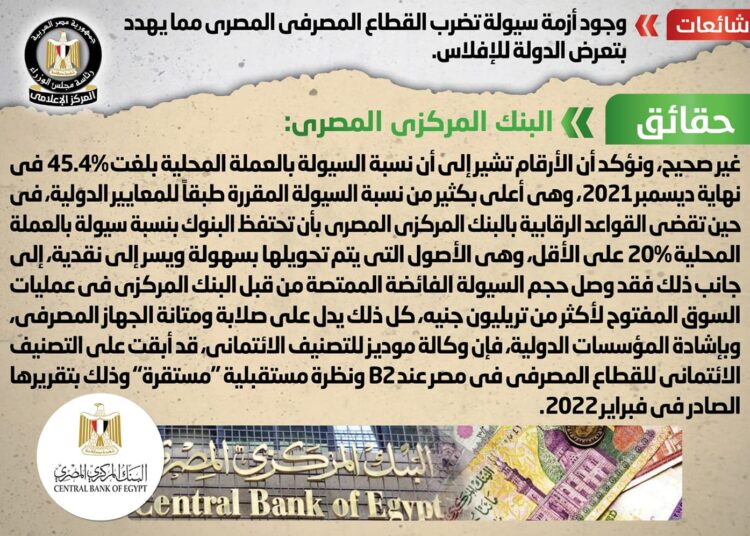 Gov't: No liquidity crunch hitting Egyptian banking sector 1 - Egyptian Gazette Egyptian cabinet media center denied the reports circulated alleging that a liquidity crisis is hitting the Egyptian banking sector, exposing the State to bankruptcy.