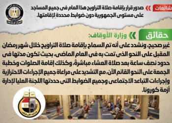 Egyptian gov’t denies news about unregulated Taraweeh prayers