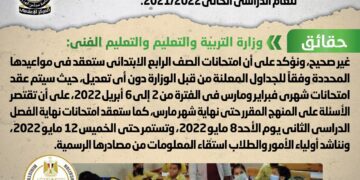 Egyptian gov’t denies rescheduling primary four exams for current school year