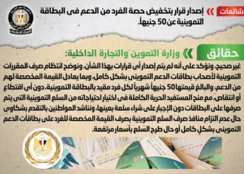 Gov’t denies reducing ration cards’ subsidies per person for less than LE50