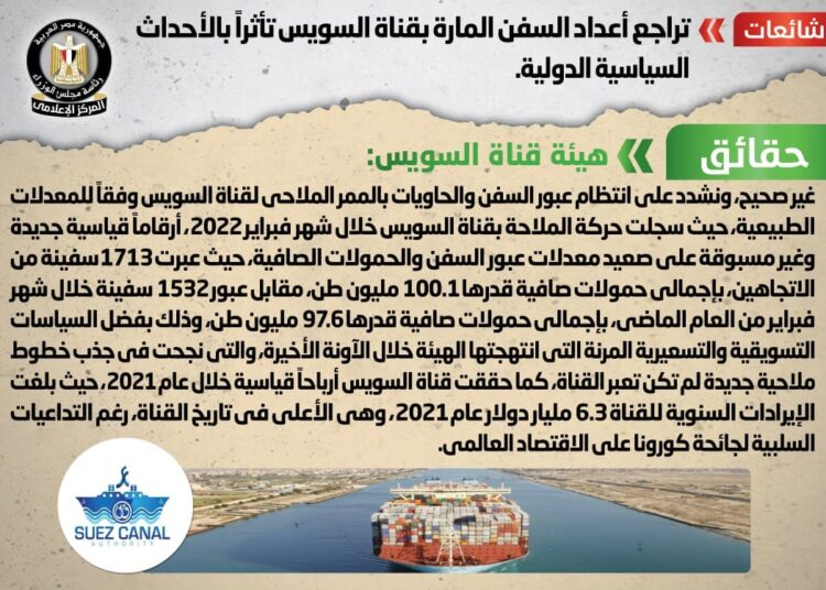 The Egyptian Cabinet media center denied reports circulated alleging that the number of the ships transiting the Suez Canal declined due to the international political events.
