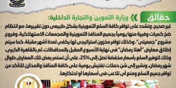 Egypt's gov't denies news on changing goods list of ration cards over shortage 1 - Egyptian Gazette Egypt’s gov’t denies news on changing goods list of ration cards over shortage