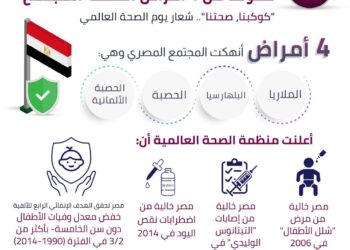 Cabinet: Egypt to be free from four diseases in 2022