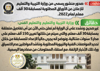 Gov’t denies reports on documents of teachers competition