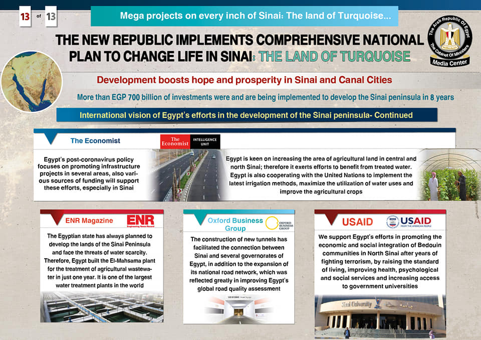 Mega Projects on every inch of Sinai 25 - Egyptian Gazette