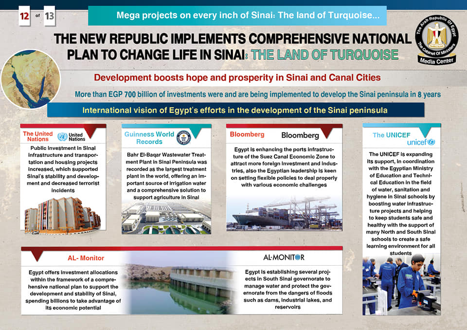 Mega Projects on every inch of Sinai 23 - Egyptian Gazette