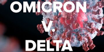 Omicron symptoms less severe than Delta variant – study