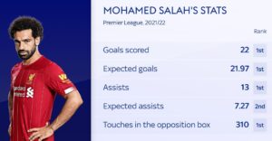 Klopp unsure if his own Liverpool deal will persuade Salah to stay 6 - Egyptian Gazette Klopp unsure if his own Liverpool deal will persuade Salah to stay 5 - Egyptian Gazette