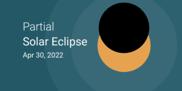 Partial solar eclipse to occur on April 30, not to be observed in Egypt