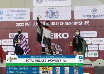 Egyptian weightlifters back to medals after two-year ban