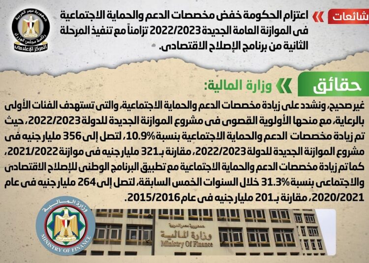 Gov't denies its intention to cut allocations for subsidies, social protection 1 - Egyptian Gazette