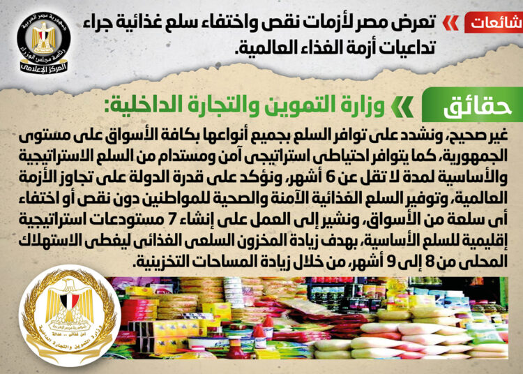 Gov't denies claims on Egypt's suffering from food commodities shortage 1 - Egyptian Gazette